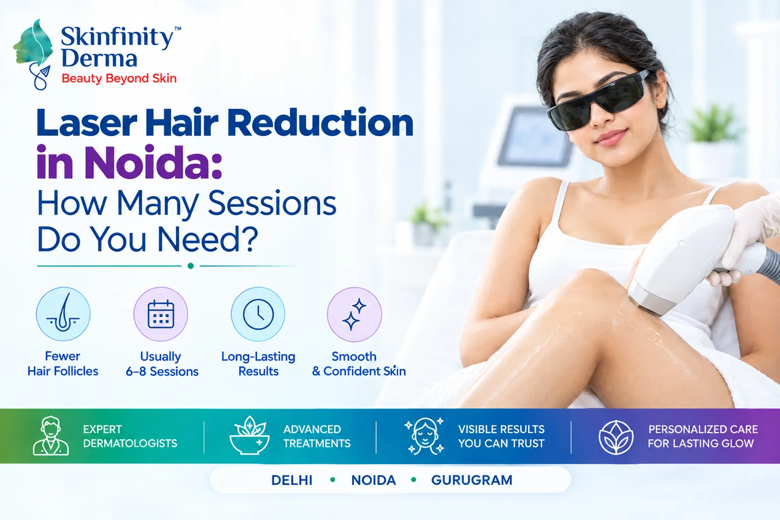 How Many Sessions needed in laser hair reduction