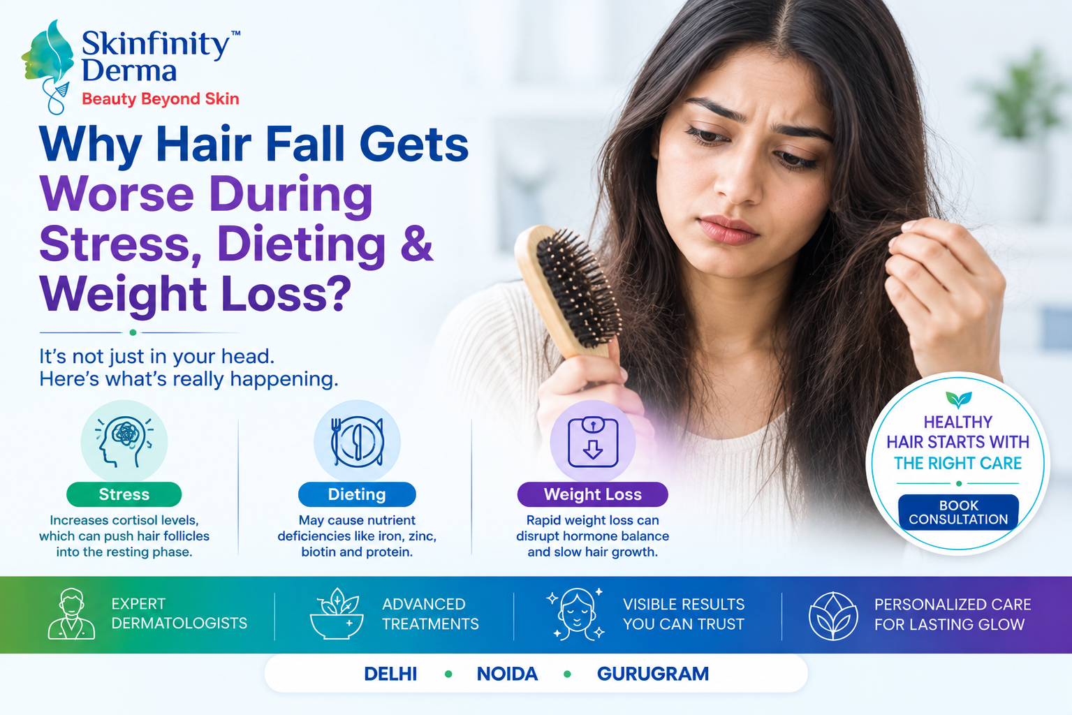 Hair Fall Gets Worse During Stress