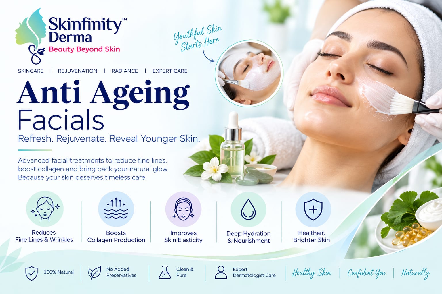 anti ageing facials in gurgaon