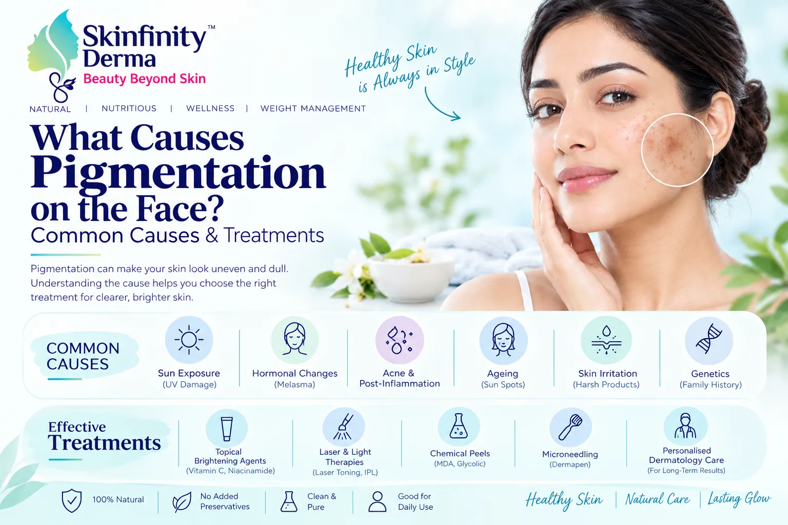 causes of pigmentation