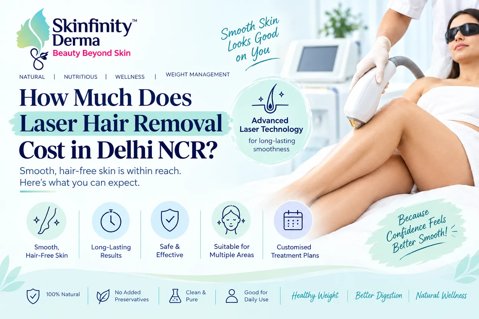 Laser Hair Removal Cost in Delhi NCR