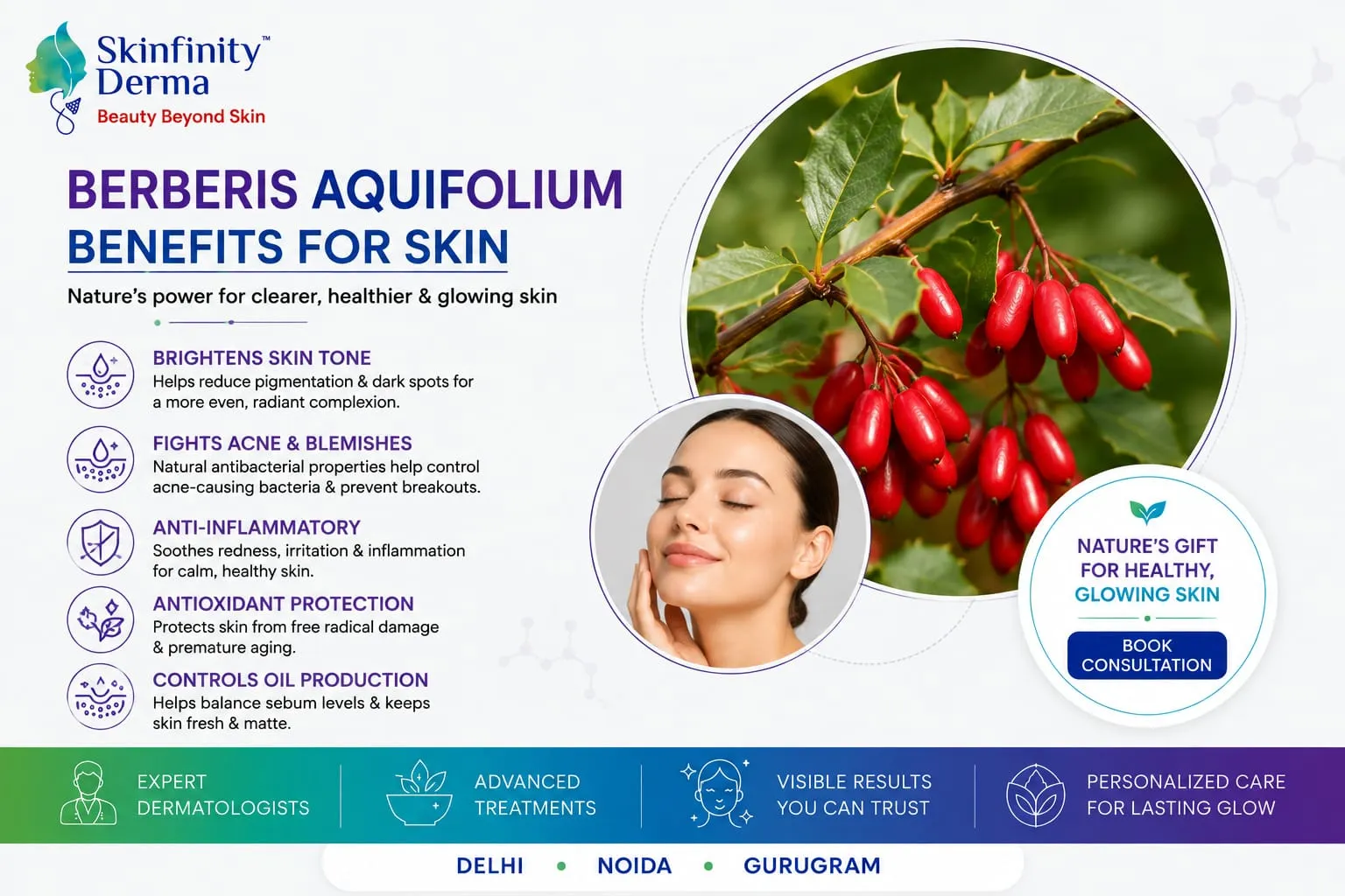 Berberis Aquifolium for Skin