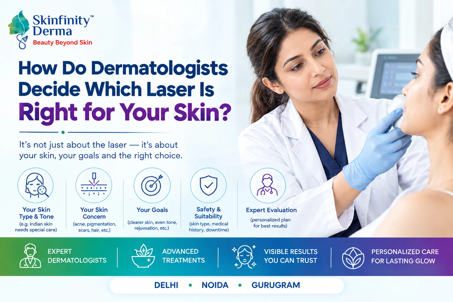 best laser treatment for skin