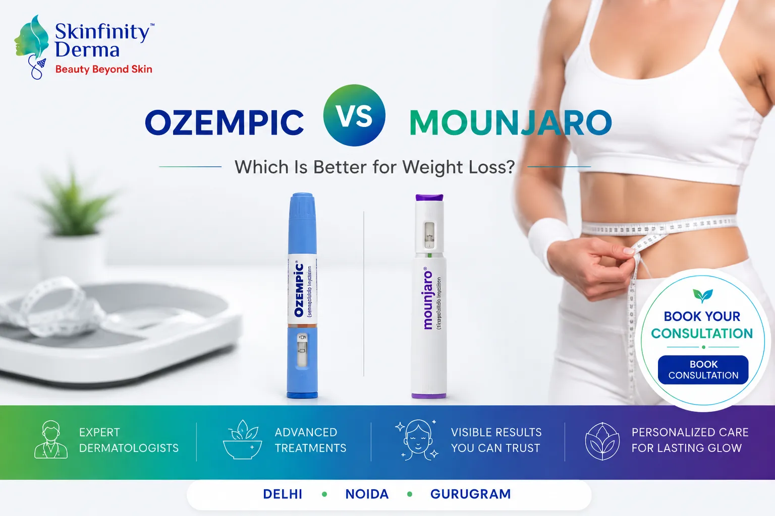 Ozempic vs Mounjaro: Which Is Better for Weight Loss