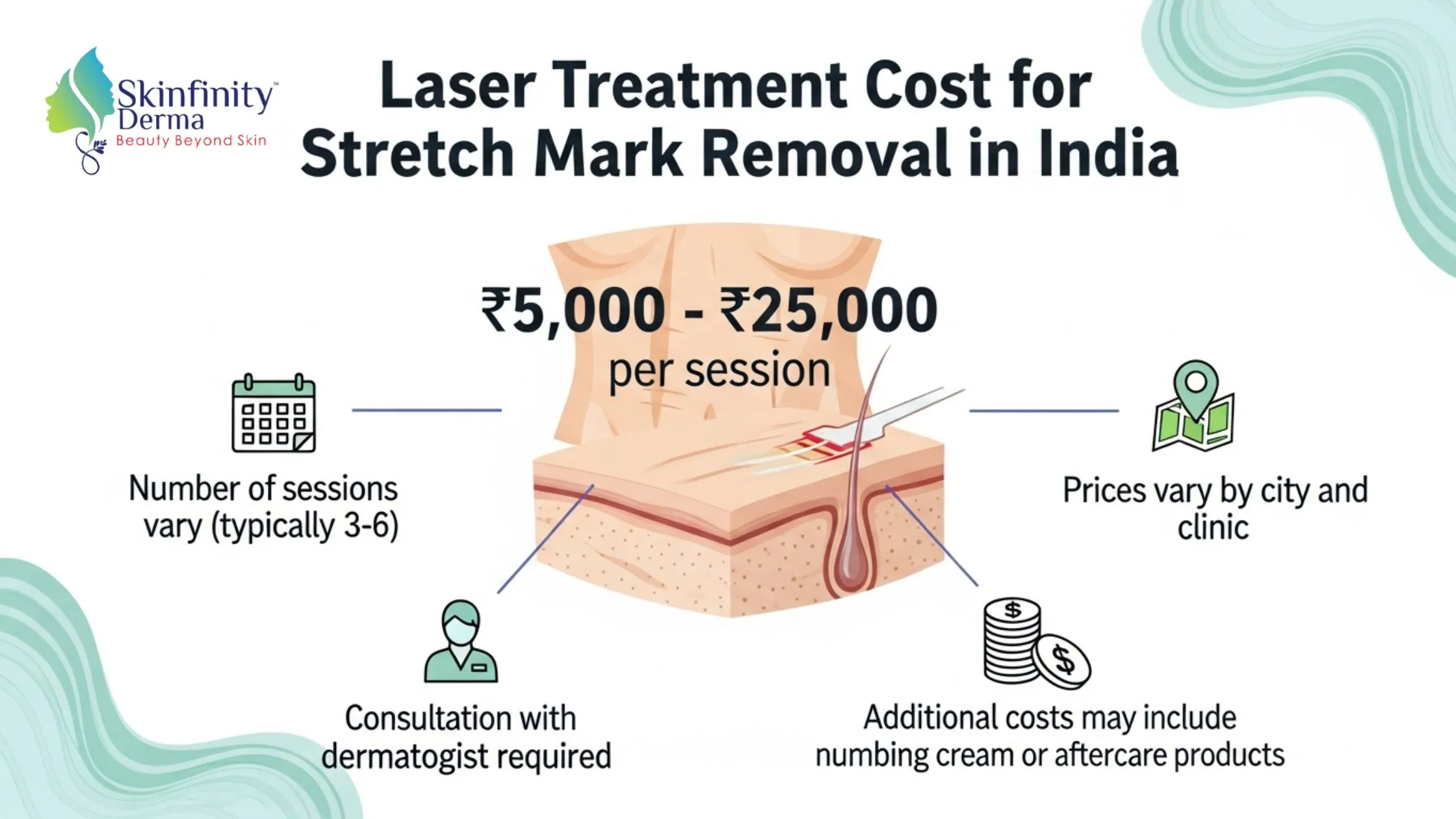 price of laser treatment for stretch marks